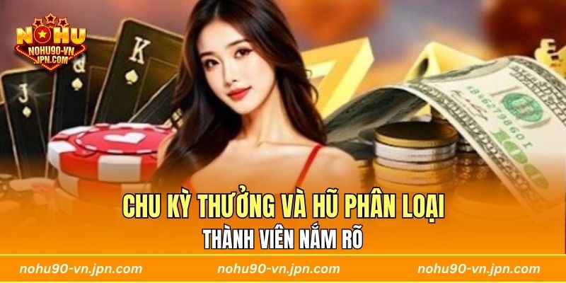 Thành viên nắm rõ chu kỳ thưởng và hũ phân loại.
